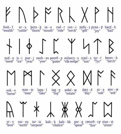 symbols-tattoo-ideas-ancient-symbols-tattoo-ideas-ancient-symbols-82585 ...